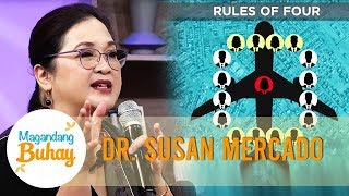 The Rules of Four in an airplane applies to the Novel Coronavirus' transmission | Magandang Buhay