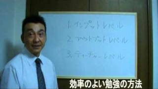 勉強の仕方（勉強の方法）