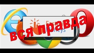 «FastClick Moneys»: заработок на кликах или обман?