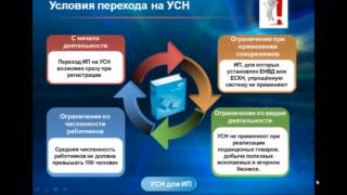 Упрощенка для ИП