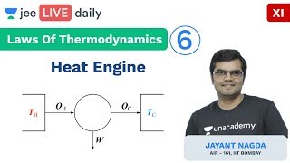 Laws Of Thermodynamics - L6 | Heat Engines | Class 11 | Unacademy JEE | Physics | Jayant Sir