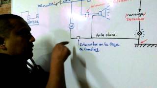 Conexiones Eléctricas en una Motocicleta