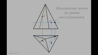 Инженерная графика Построение точек на гранях многогранника