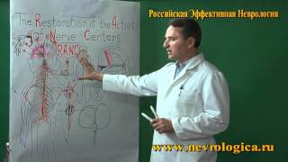 79. часть  № 1.  Всё о Российском методе лечения RANC.