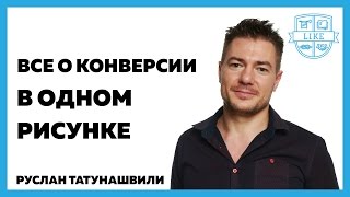 Like Центр -  Все о конверсии в одном рисунке | Руслан Татунашвили |
