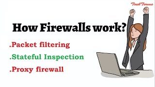 How firewalls work | Network firewall security | firewall security  | TechTerms
