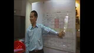 เรียนเลข 7 ตัว 9 ฐาน พื้นฐาน อ.ธุลีดิน ตอนที่ 60