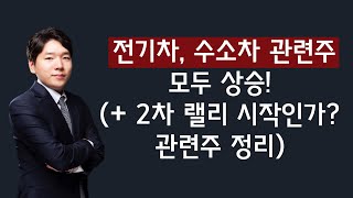 [산업 - 2차전지] 200110 전기차, 수소차 관련주 모두 상승!! (+ 2차 랠리 시작인가? 관련주 정리) (삼성전자/lg화학/에이치엘비/써니전자/한진칼/카카오/덴티움)