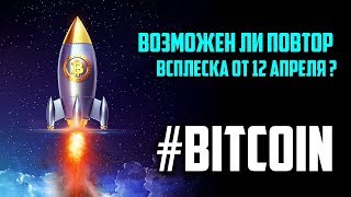 BITCOIN на CBOE ? Возможен ли повтор всплеска от 12 апреля?