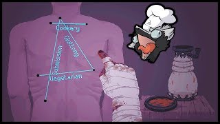 Extremely Unique Dark Fantasy Game! | Dear Substance of Kin