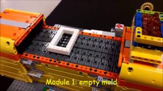 LEGO Mindstorms Milka-Chocolate-Factory