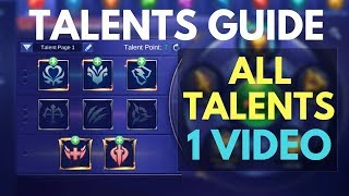 THE ULTIMATE EMBLEM TALENTS GUIDE | Mobile Legends: Bang Bang