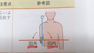 看護学生講座 126 運動器 ｢関節可動域の 外転/内転 外旋/内旋 屈曲/進展 回内/回外｣