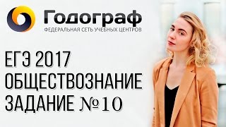 ЕГЭ по обществознанию 2017. Задание №10.