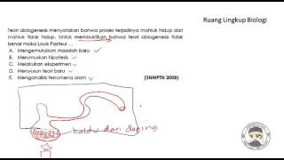 Ruang Lingkup Biologi Part 2