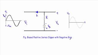 Biased Positive Clipper Circuit