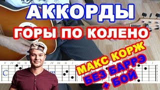 Горы по колено Аккорды ♪ Макс Корж ♫ Разбор песен на гитаре ? Бой Текст