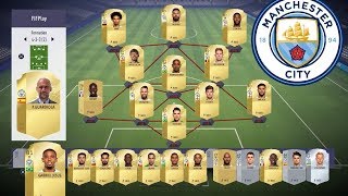 FIFA 18 Custom Tactics: Manchester City FC Pep Guardiola 4-3-3 HD