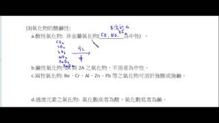 高中化學_選修化學(上)_酸鹼鹽的平衡_氧化物的酸鹼性【莫斯利高中自然科教學網】