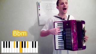 #6 Харе Кришна Киртан Аккорды мелодия #6 (Hare Krishna kirtan chords #6)