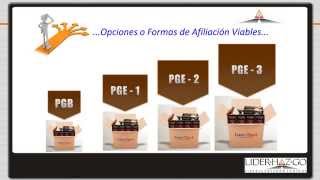 ¿Por Qué el Plan de Compensación de Gano Excel (Gano Itouch) es el Mejor?