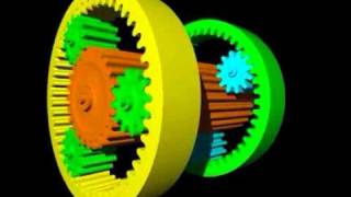 Simpson compound planetary gear set