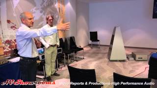 FM Acoustics, comparing two systems, mid level vs  top level, HiFi Deluxe 2015