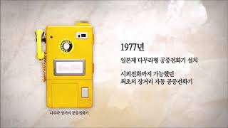 우리나라 공중전화기의 재밌는 역사