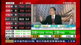 CSTV(阪田戰法)1130 顧奎國 分析師 2019-07-03