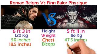 Roman Reigns Vs Finn Balor Comparison - Net-worth, Win or Lost, Cars & More