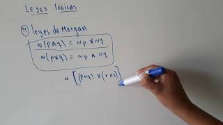 LEYES LOGICAS 11 LEYES DE MORGAN LOGICA PROPOSICIONAL LOGICA MATEMATICA