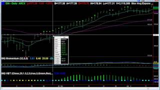 Trading Daily Bull and Bear Flags in Indexes 5 11 16