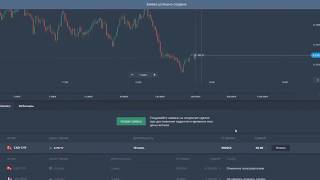 OLYMP TRADE СТРАТЕГИИ ПРОМОКОД ЗАРАБОТОК НА ОЛИМП ТРЕЙД