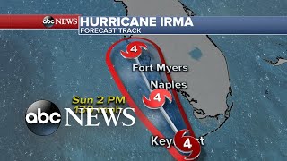 Latest tracking of Hurricane Irma