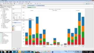Demonstration Creating Dashboards Using Tableau Software