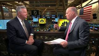 Core Laboratories CEO: Fears About Crude Oil | Mad Money | CNBC