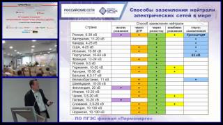 ПРОГРЕССЭЛЕКТРО - 2014. Локтин Вадим Анатольевич