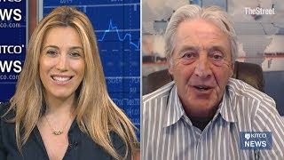 Don’t Let Today’s Rally Fool You, Markets Are Still Short – Peter Hug
