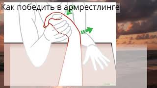 Как победить в армрестлинге