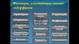 Как избавиться от сахарного диабета? Видео со звуком по ссылке:  https://youtu.be/aMQwM2anngM