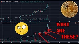 Is BITCOIN still bullish? Bitcoin gaps explained