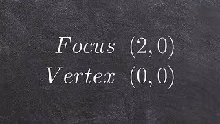 Learn how to write the standard form of  a parabola given the focus and vertex