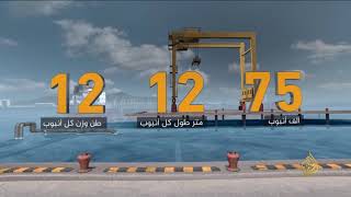?? ?? تعرف على مشروع السيل التركي