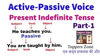 Active Passive Voice|| Present Indefinite Tense || Part-1 || in Hindi