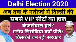 Election Result 2020: क्या है Delhi की VIP Seats का हाल, Trends में कौन आगे-कौन पीछे