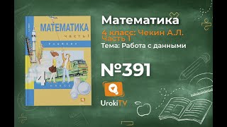Задание 391 – ГДЗ по математике 4 класс (Чекин А.Л.) Часть 1