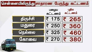 Comparision of Bus Ticket Price in Tamilnadu & Other States: Details | #BusFareHike #BusTicketPrice