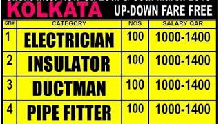 Electrician l Pipe Fitter Jobs in Qatar