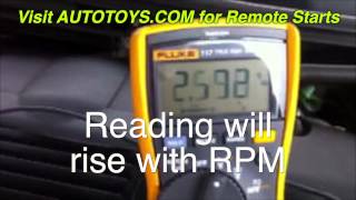 Testing for a Remote Start TACH (FUEL INJECTOR) RPM wire with a MultiMeter by AUTOTOYS.COM