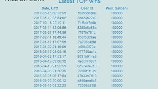 Btc Win, Satoshi COINCHEKIN EVERY 5 Minutes new BTC Site